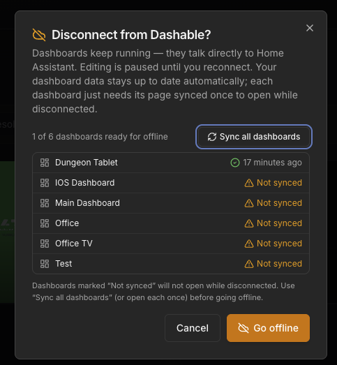 Sync Dashboards offline