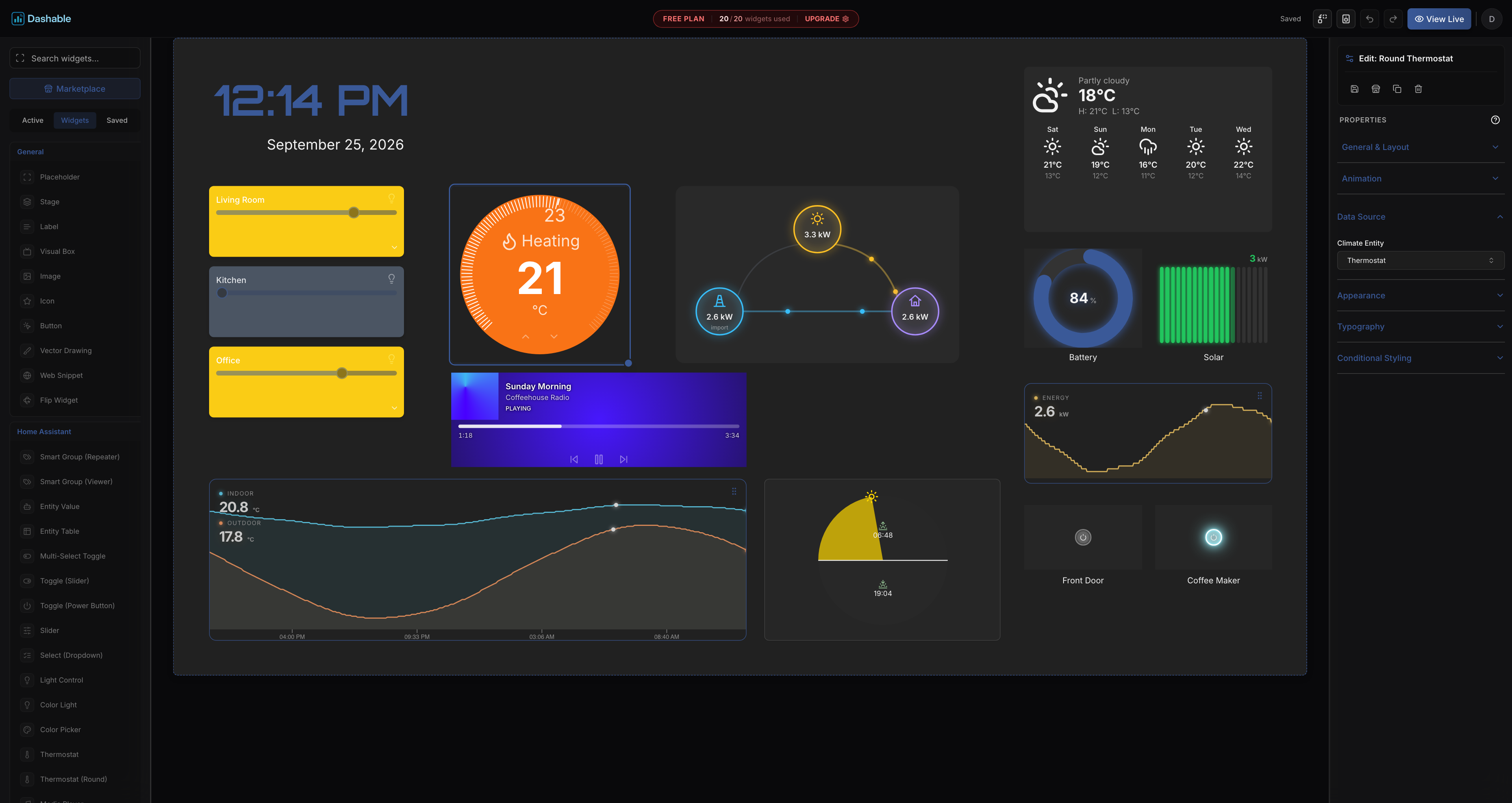 Dashable editor with a full dashboard open and the thermostat widget's properties panel visible