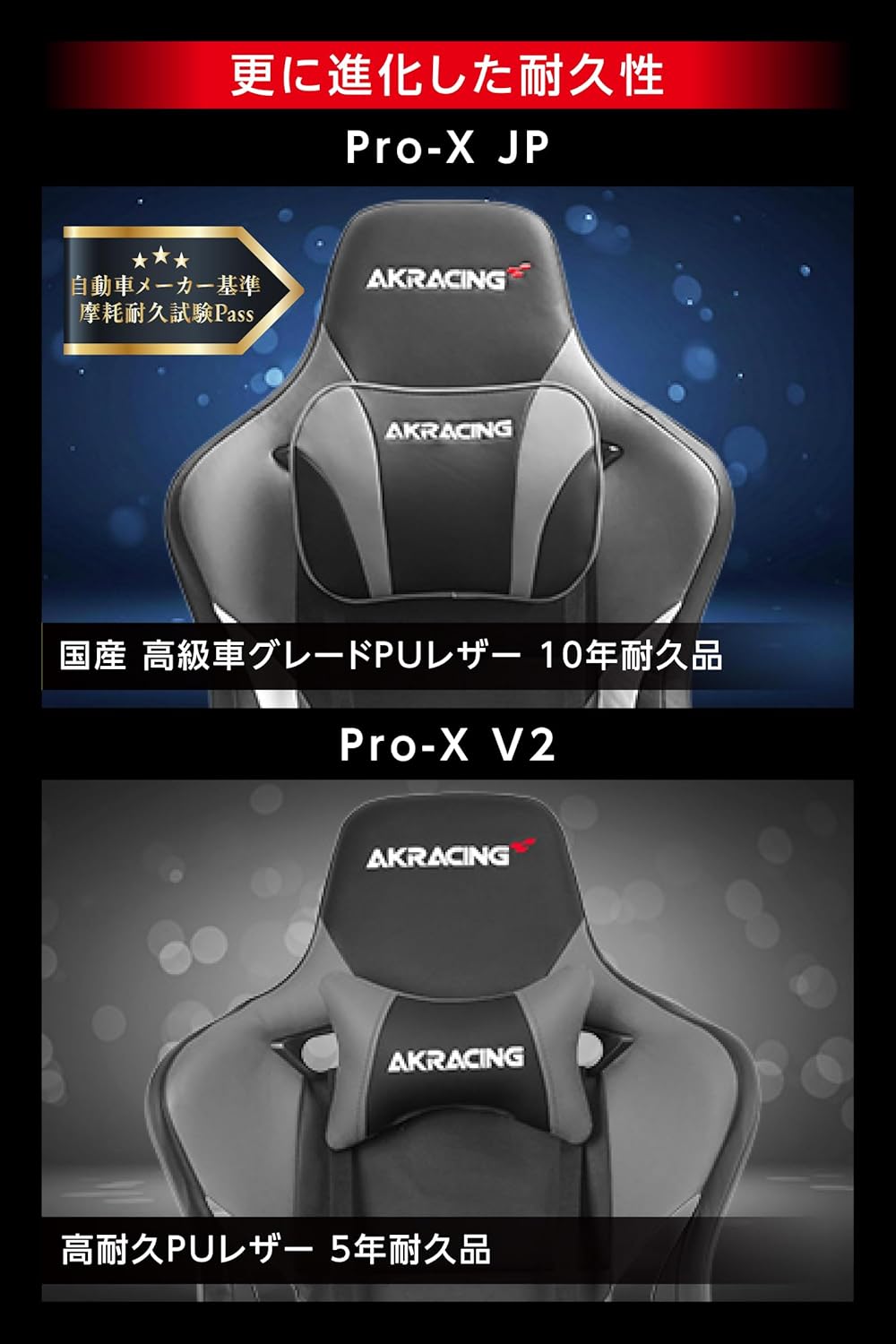 AKRacing ゲーミングチェア|王道のPro-X V2 - 5