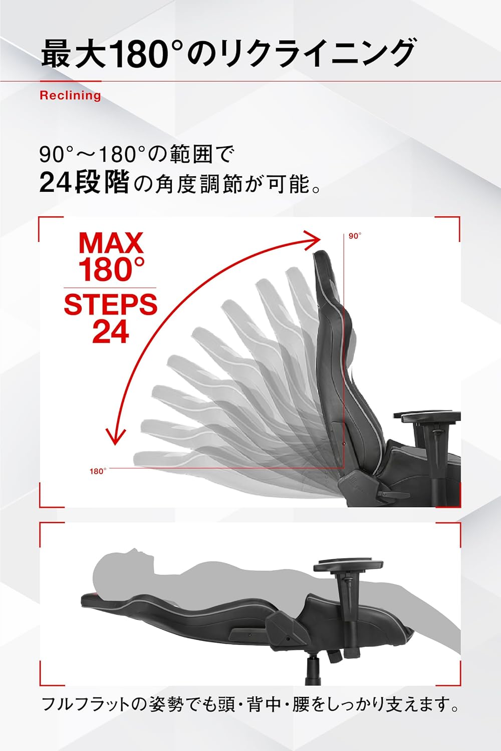 AKRacing ゲーミングチェア|王道のPro-X V2 - 6