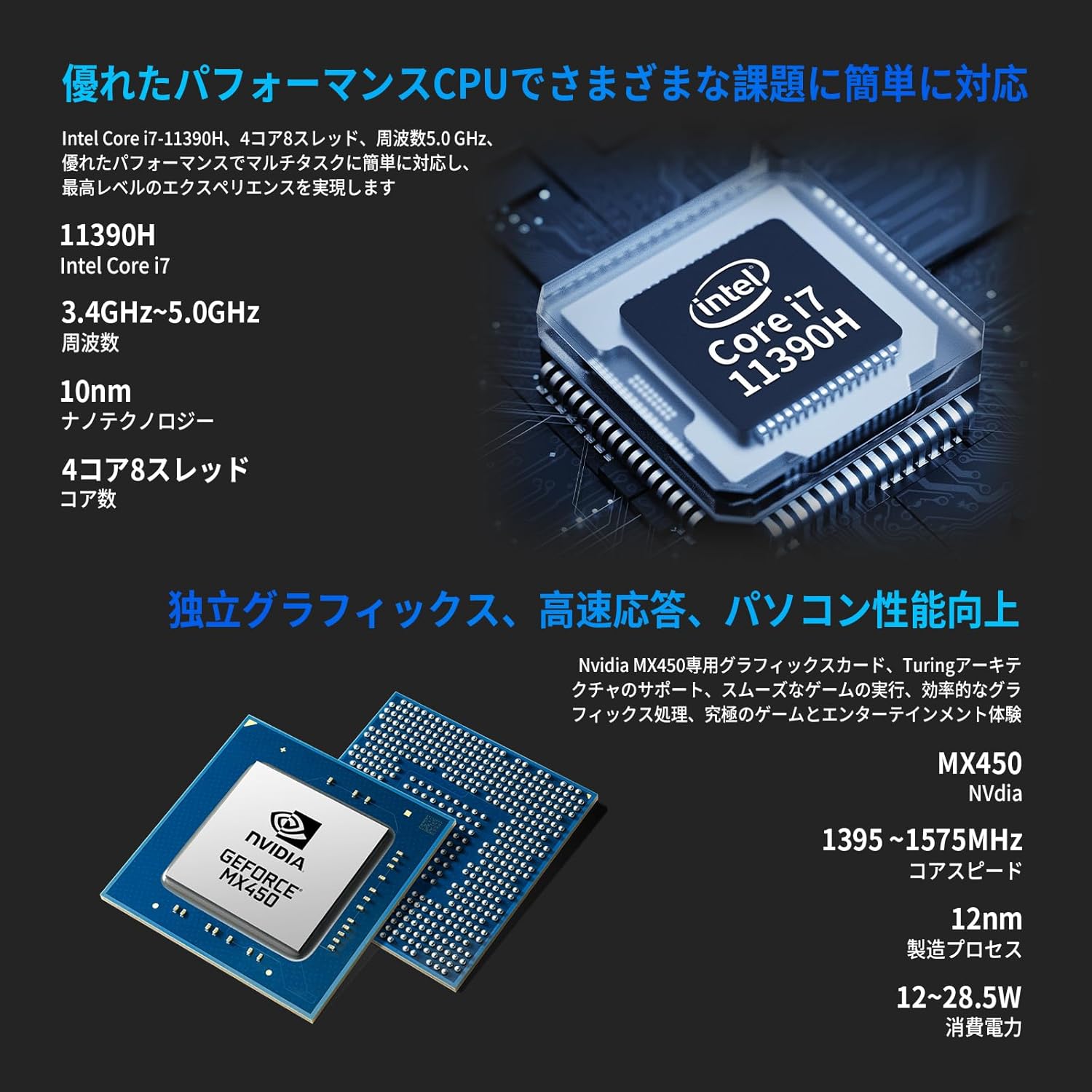 【NVIDIA MX450+Core i7-11390H】ゲーミングノートpc(i7第十一世代 MX450 16G+512G) - 2