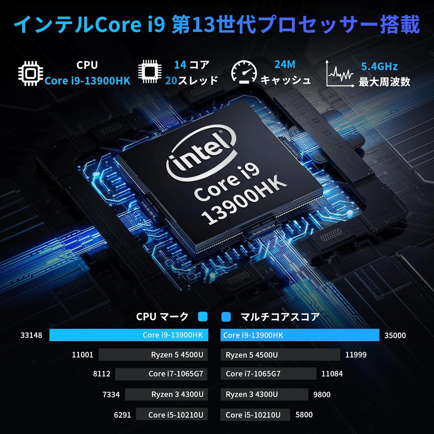 ノートパソコン ゲーミングpc laptop gaming (Core i9 第13世代, 32GB+960GB) - 4
