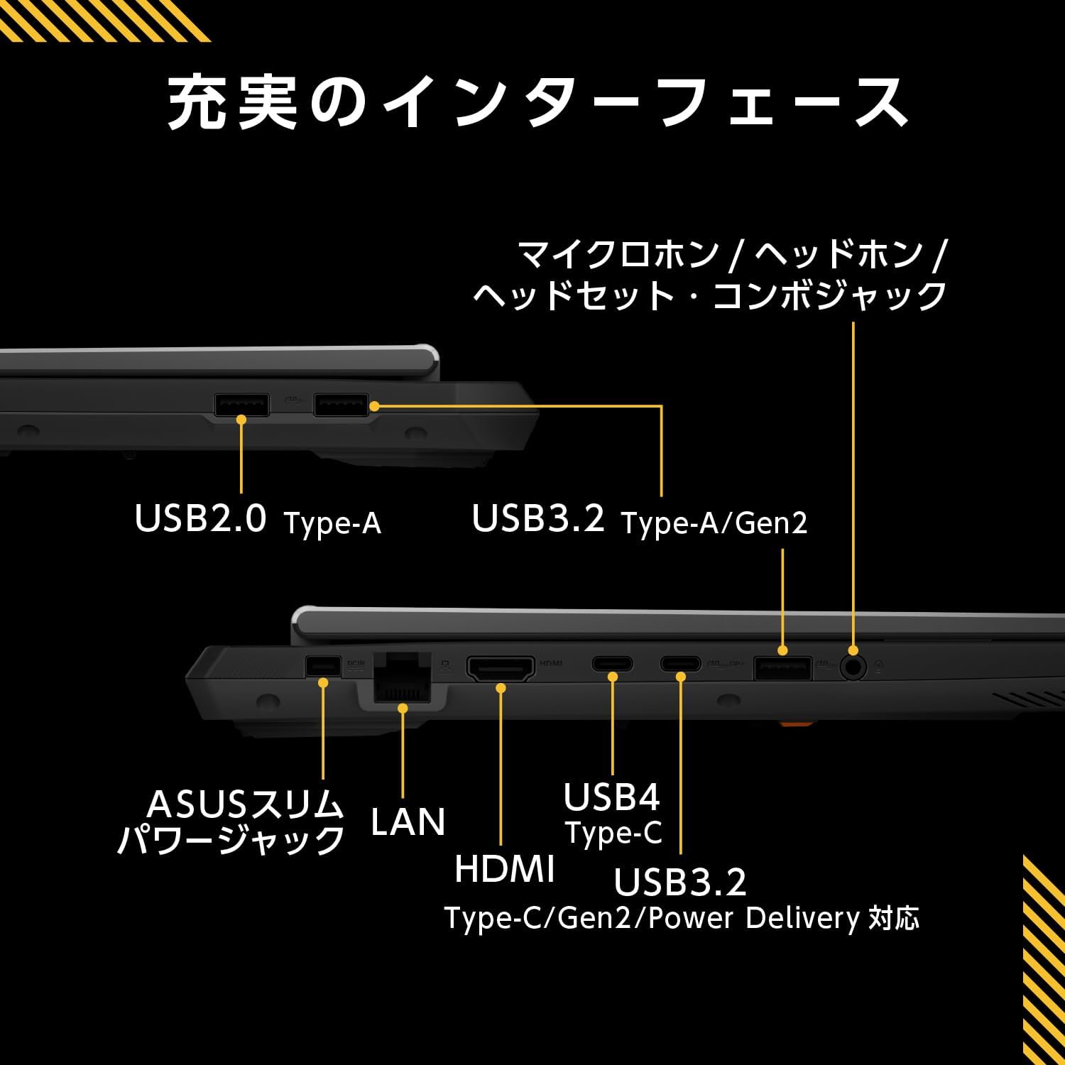 ASUS ゲーミングノートPC イェーガーグレー FA608UP-R7R5070A - 2