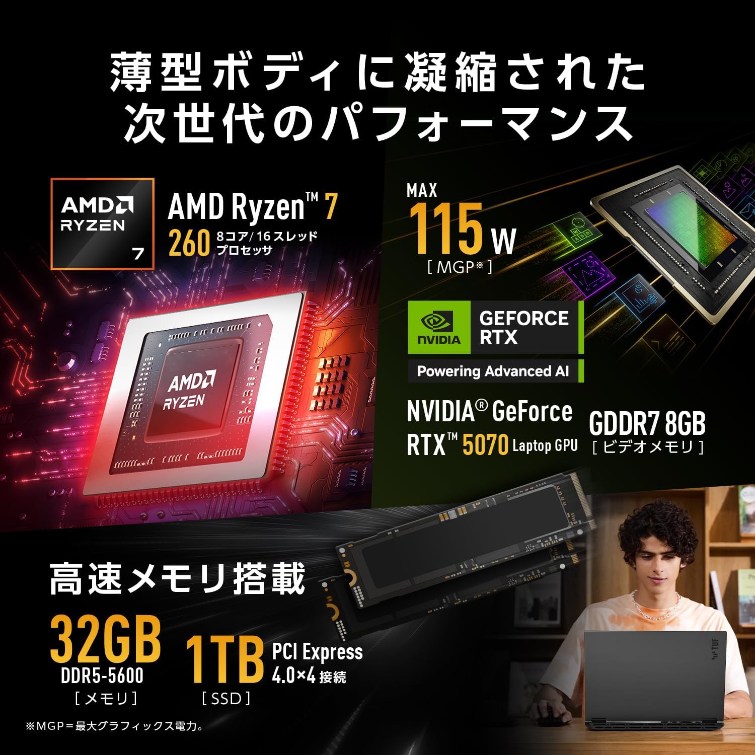 ASUS ゲーミングノートPC イェーガーグレー FA608UP-R7R5070A - 4