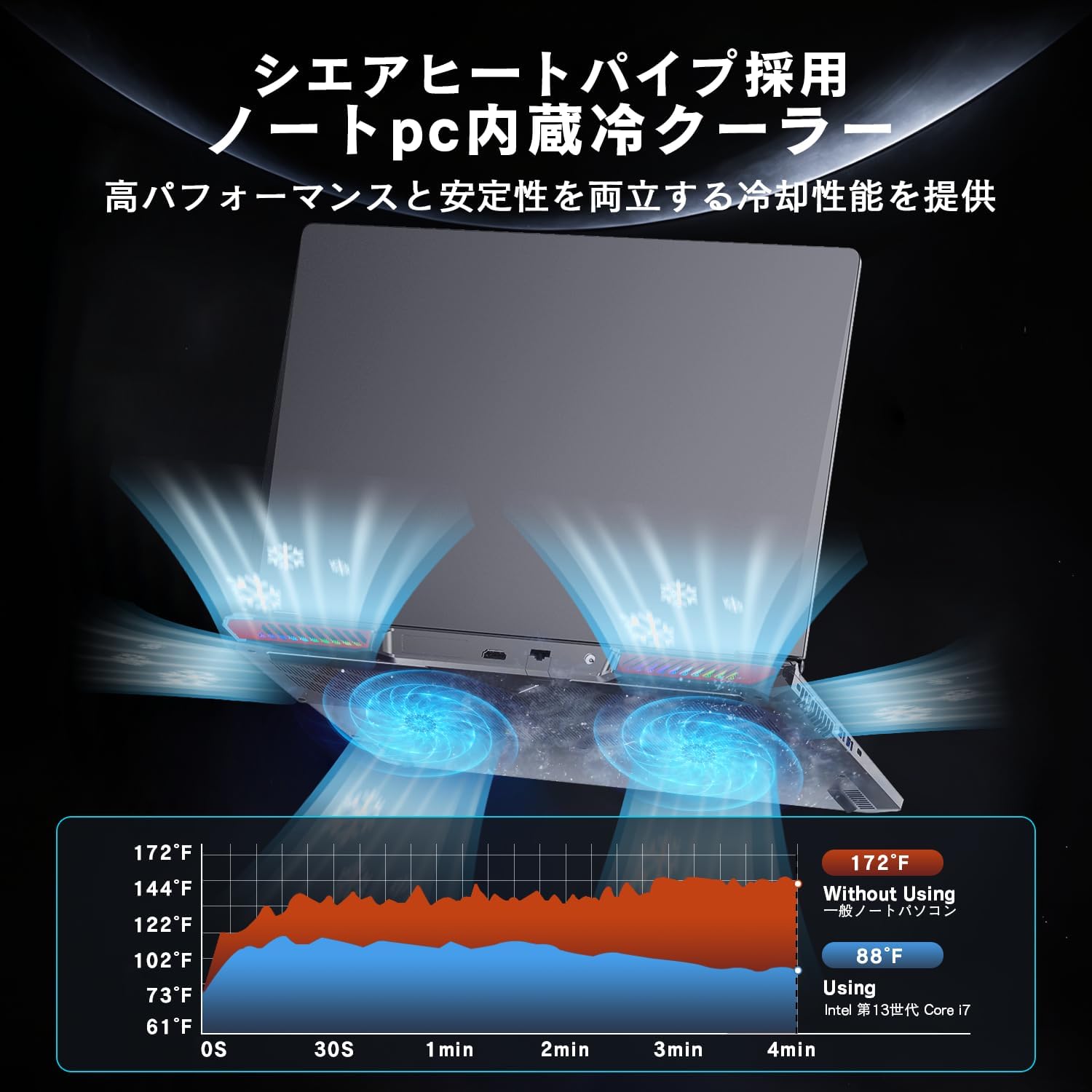 VETESA ノートパソコン ゲーミング Core i7 第13世代 RTX 4060 16インチ - 2