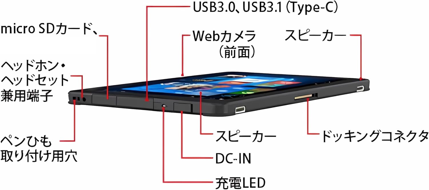 富士通 windows タブレット ARROWS Tab Q509/VE 10.1型 - 4