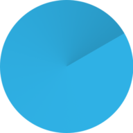 RG Creative logo