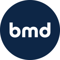 Brad Miller Design, Inc. logo