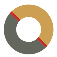 O'Connor Connective, LLC logo