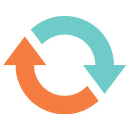 Sembyotic logo
