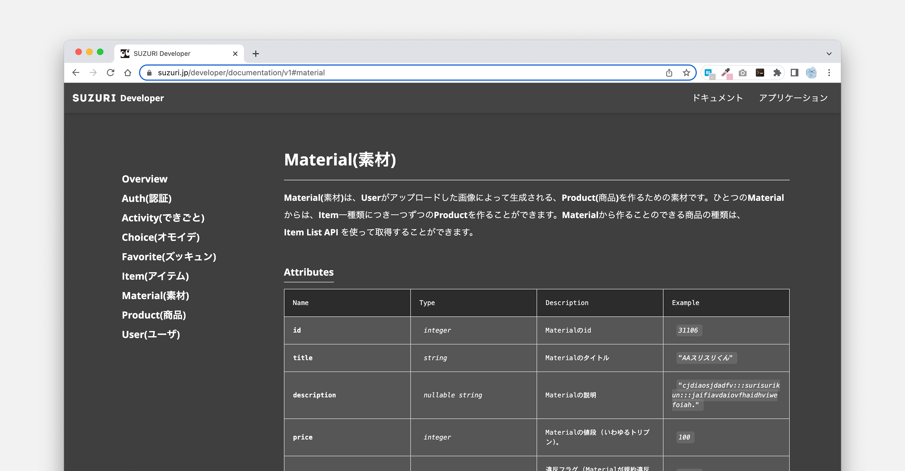 SUZURIのAPIドキュメント