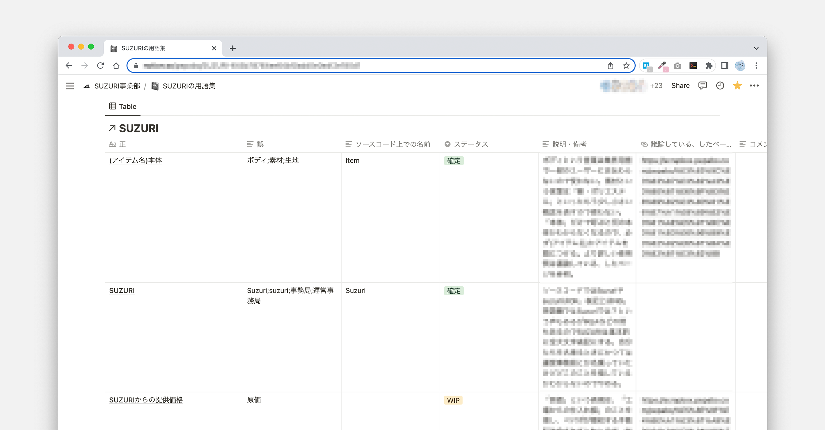 Notionで作成したSUZURIの用語集ページ