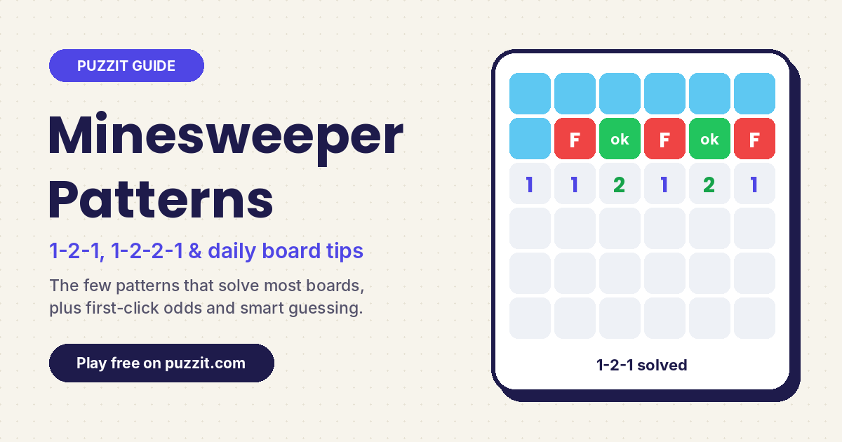 Minesweeper Patterns: 1-2-1, 1-2-2-1 & Daily Board Tips
