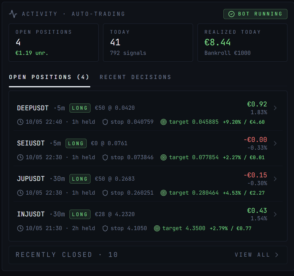 TraderWorks — image 6