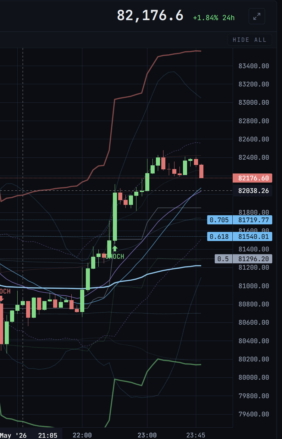 TraderWorks