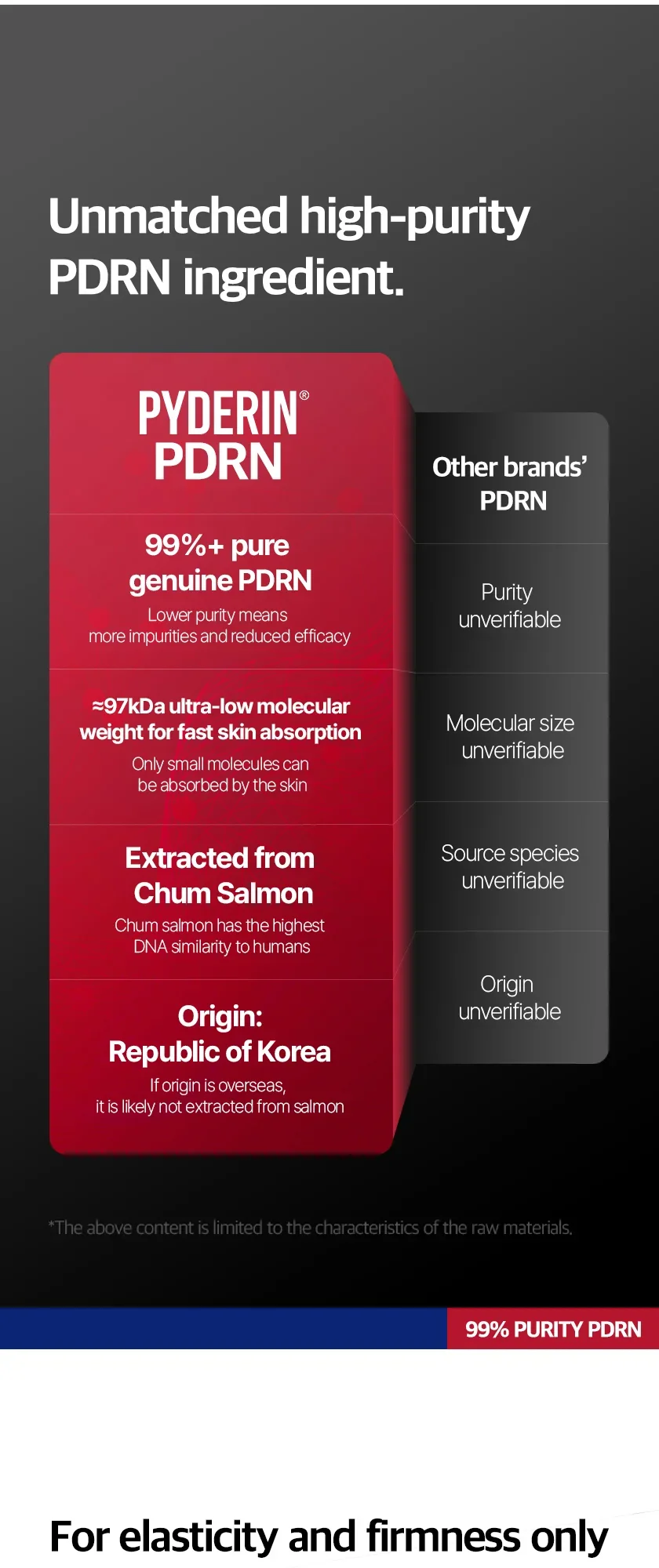 PDRN Lift Fit Ampoule 상세 정보 3