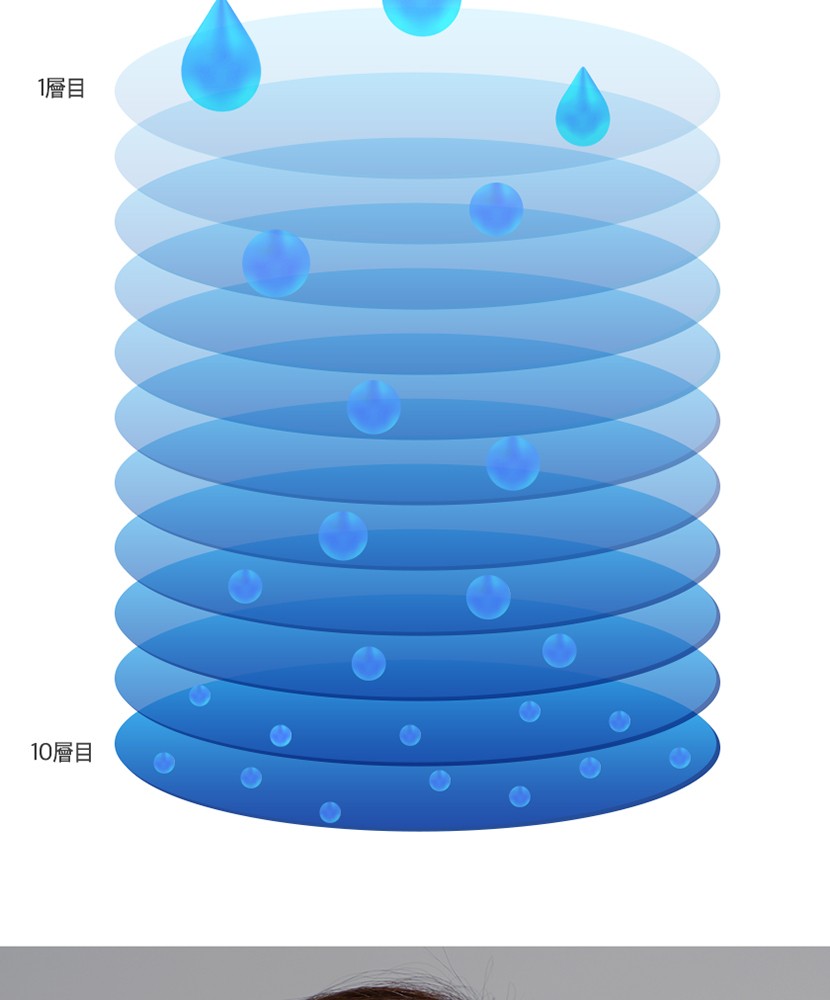 PDRN リフト クリーム 상세 이미지 10