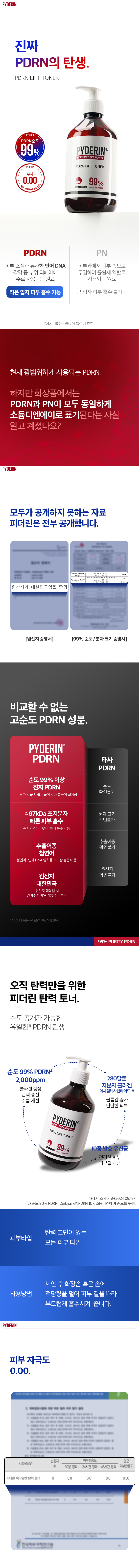 Tóner Elástico PDRN (500ml) 상세 이미지