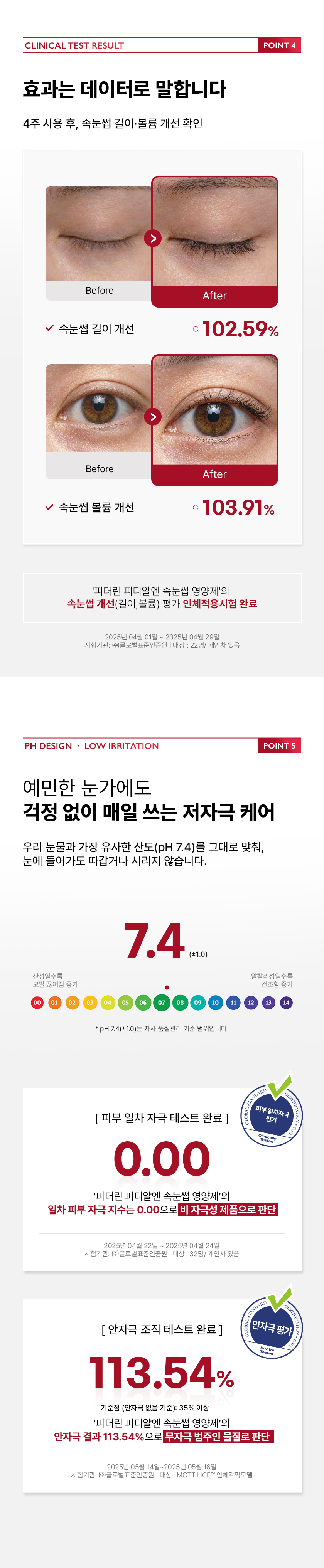 PYDERIN REJUVUSTER PDRN 睫毛增長液 상세 이미지 5