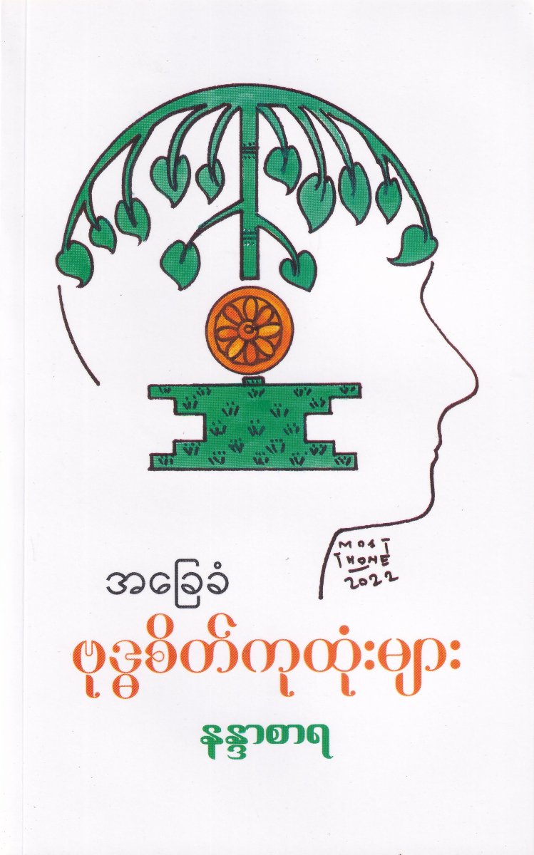 အခြေခံဗုဒ္ဓစိတ်ကုထုံးများ