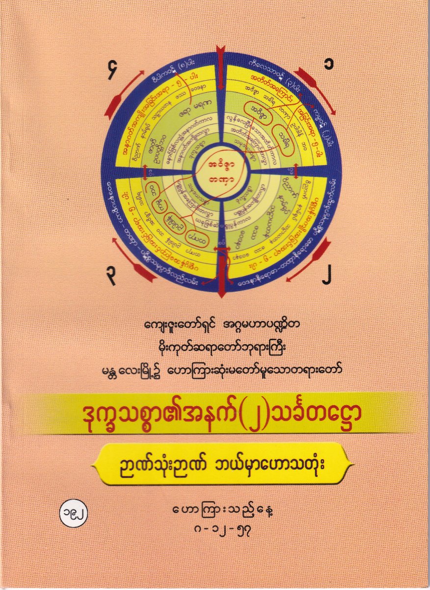 ဒုက္ခသစ္စာ၏အနက် (၂) ပီဠနဌော