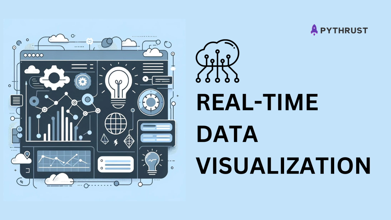 Building Real-time Data Visualization Dashboards with Angular and Socket.IO