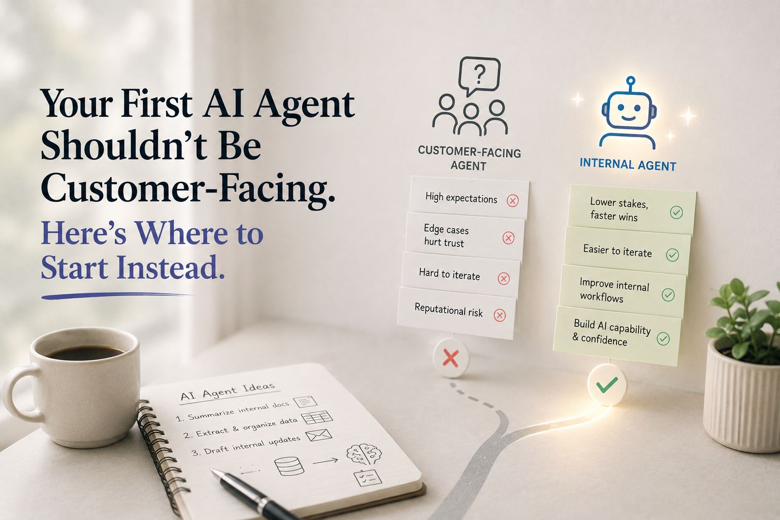 Your First AI Agent Shouldn't Be Customer-Facing. Here's Where to Start Instead.