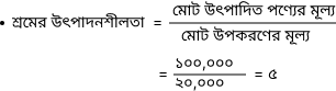 ব্যাখ্যার চিত্র