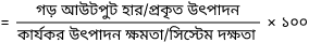 ব্যাখ্যার চিত্র