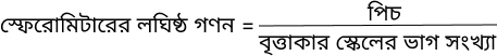 ব্যাখ্যার চিত্র