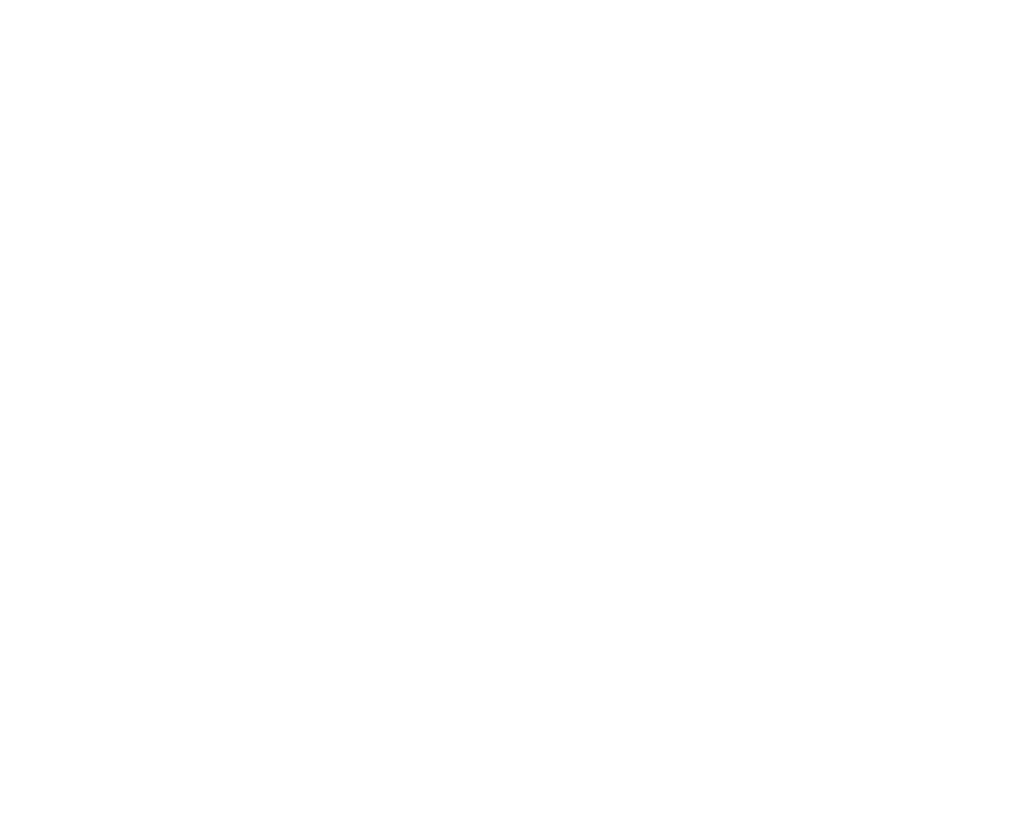 Harley-Davidson Inc logo