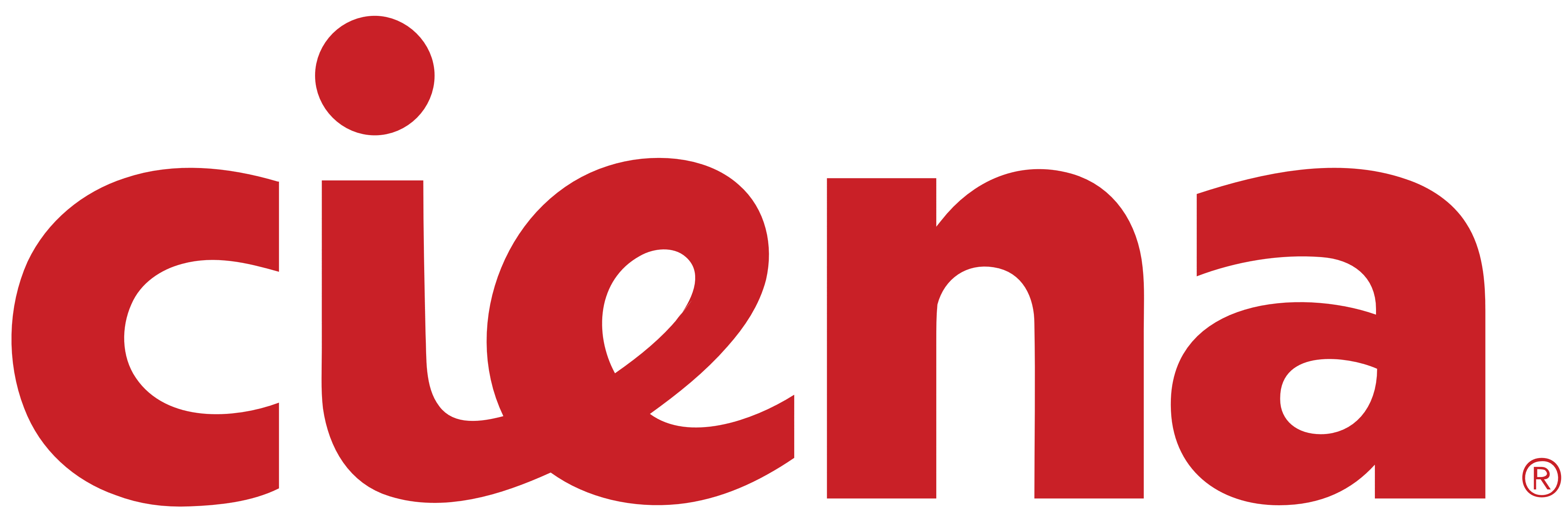 Ciena Corporation logo