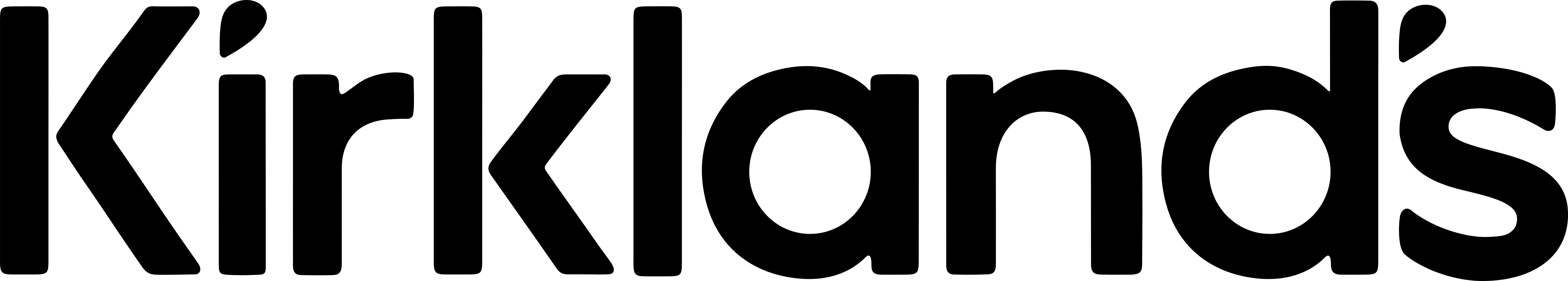 Kirkland's Inc logo