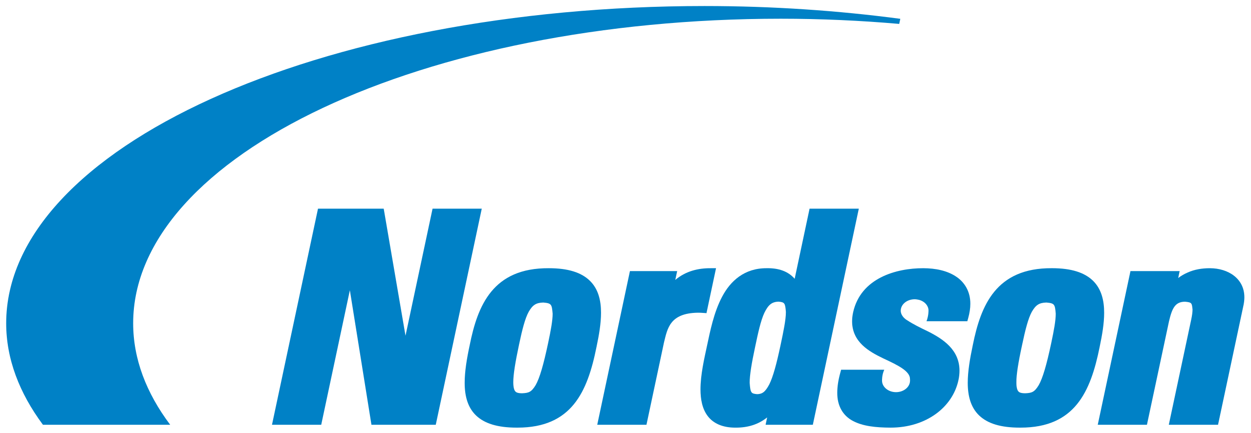 Nordson Corporation logo