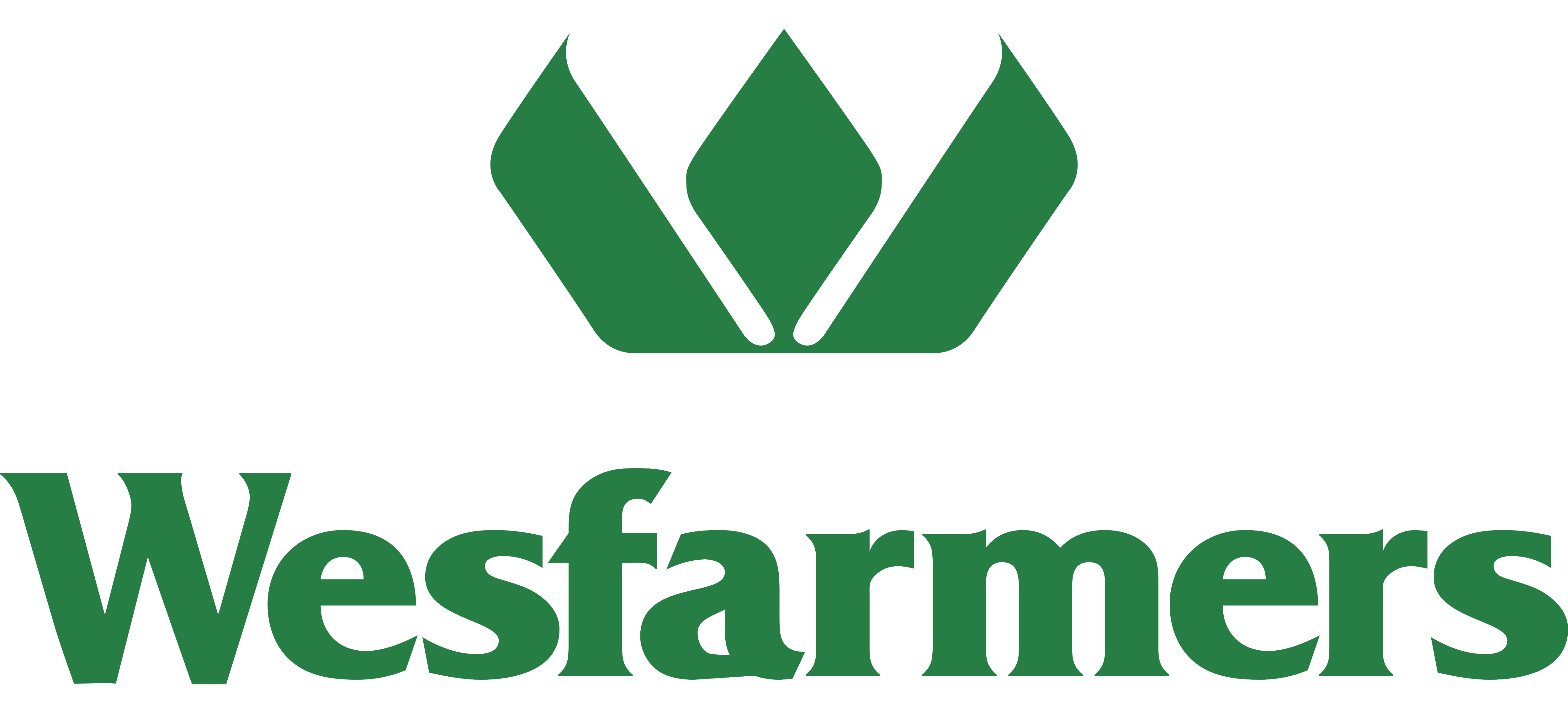 Wesfarmers Ltd logo