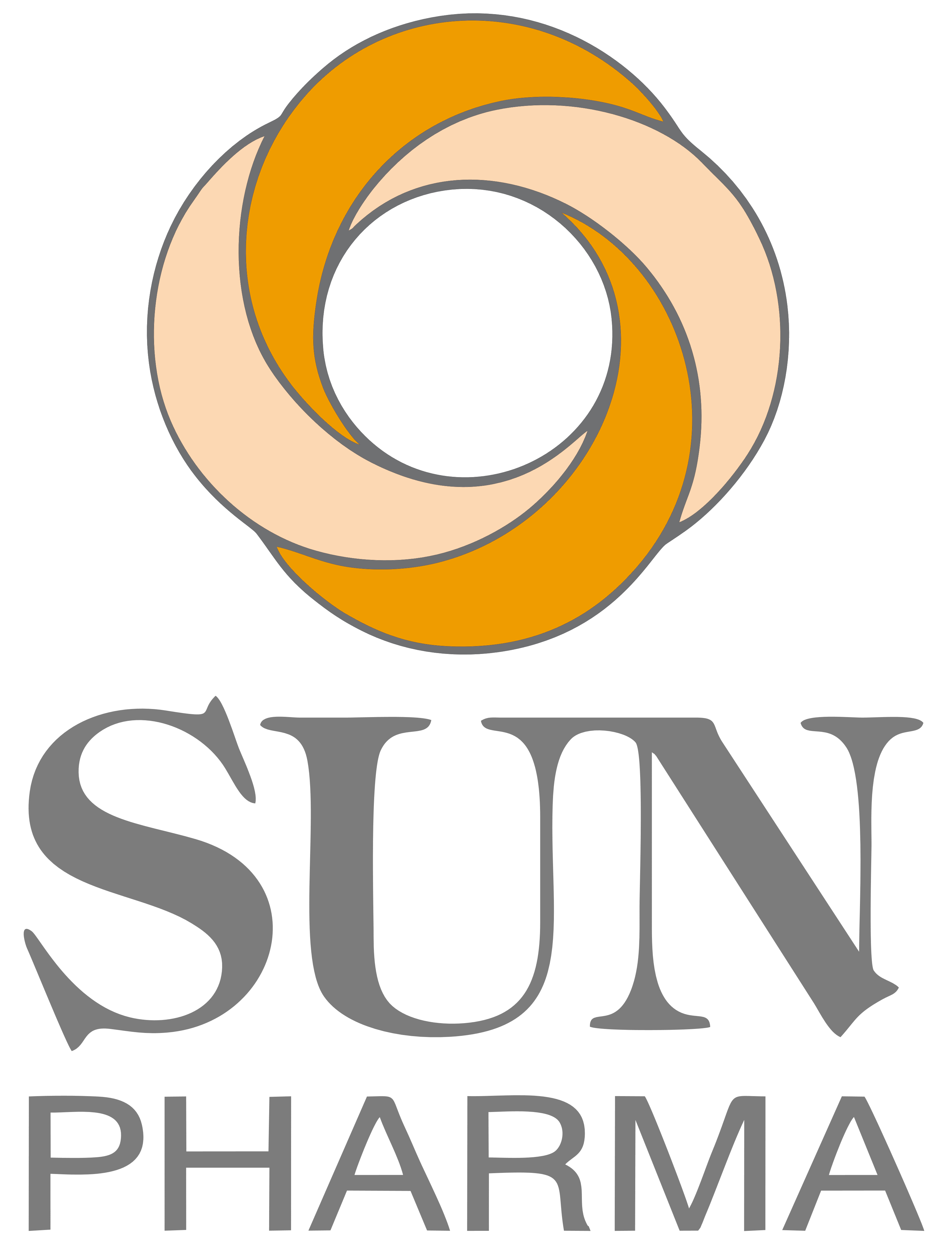 Sun Pharmaceutical Industries logo