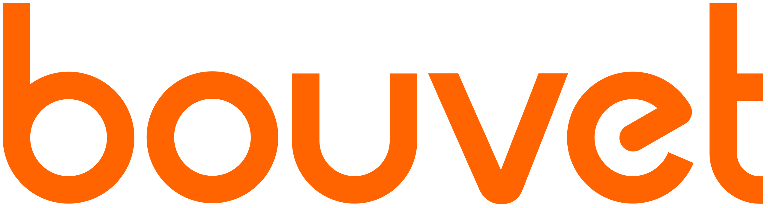 Bouvet logo