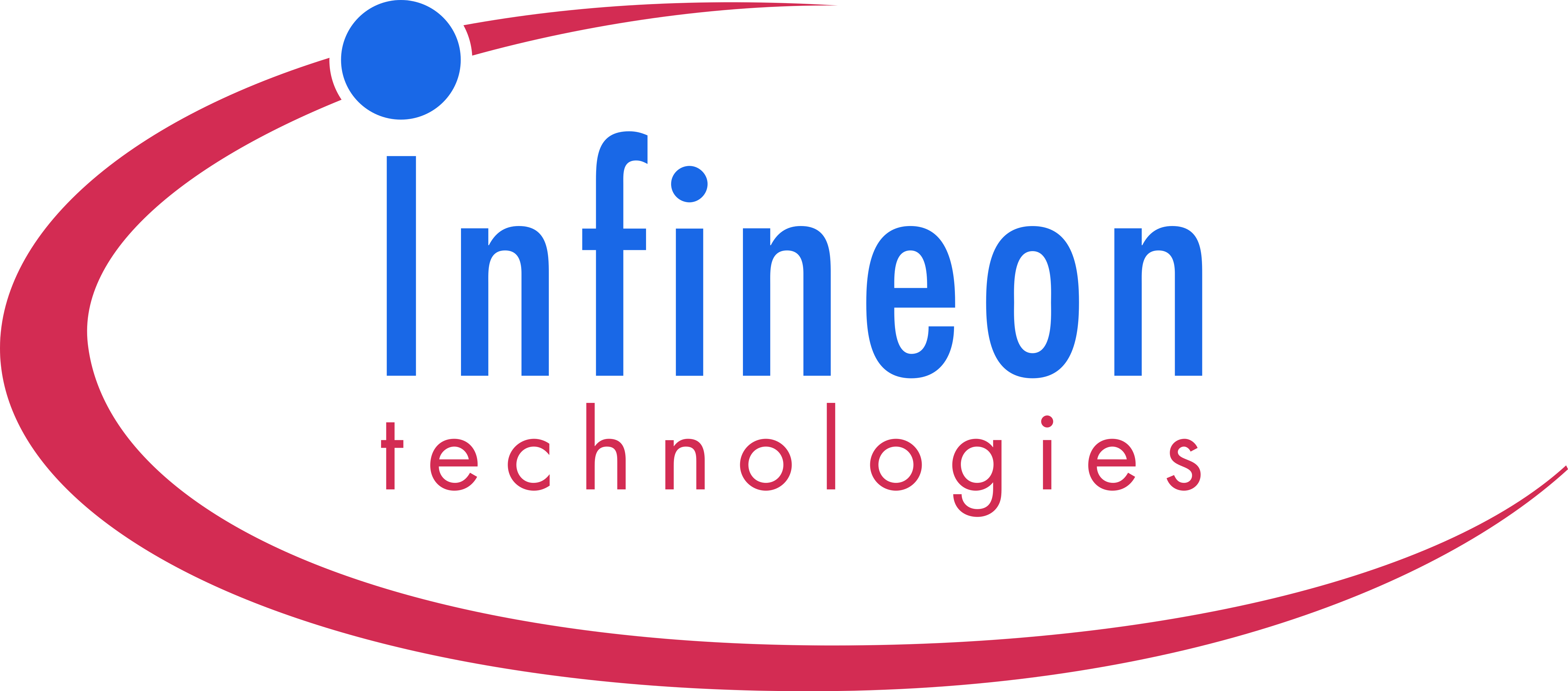 Infineon Technologies logo