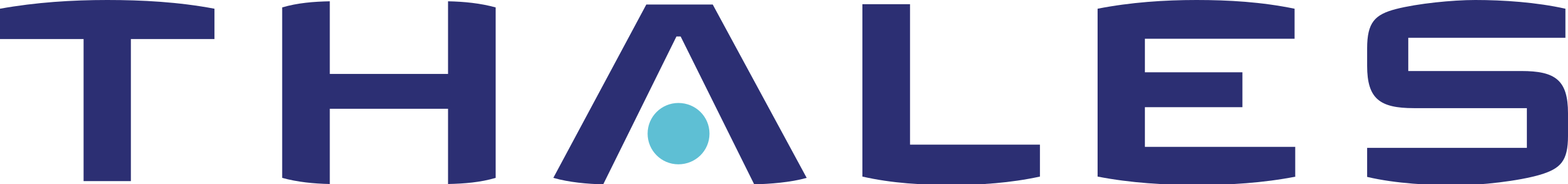 Thales Group logo