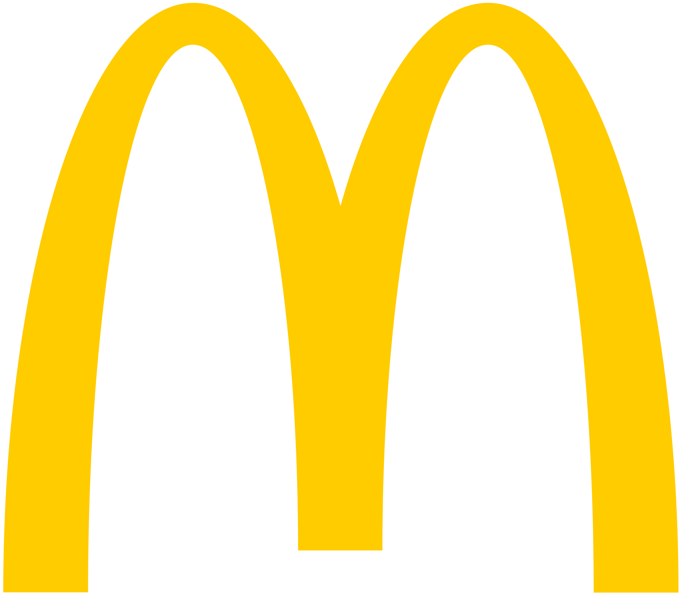 McDonald’s Corporation logo