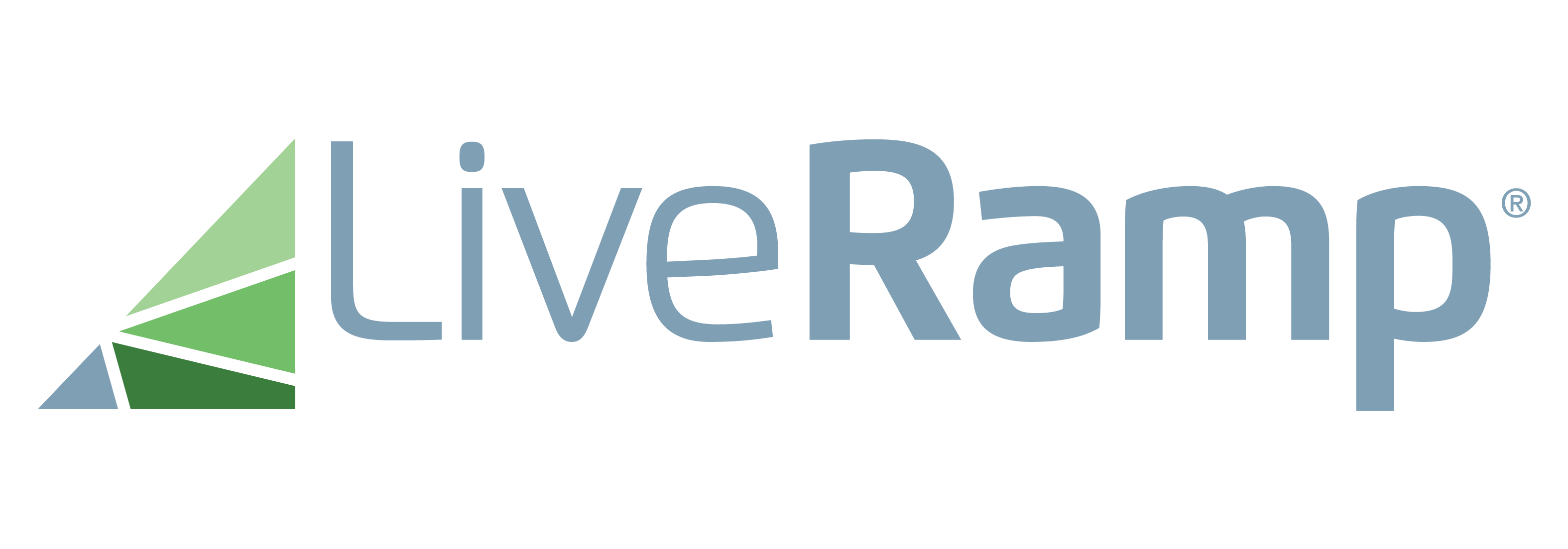 LiveRamp Holdings Inc logo