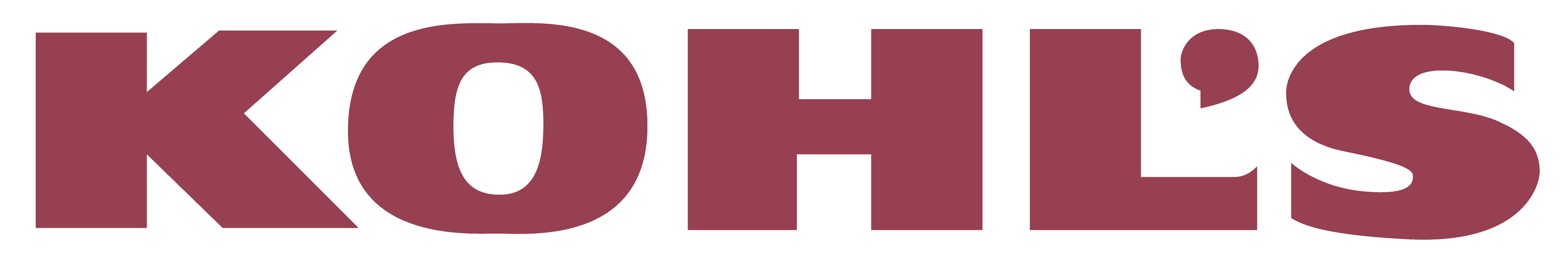 Kohl’s Corporation logo