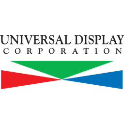 Universal Display Corporation logo
