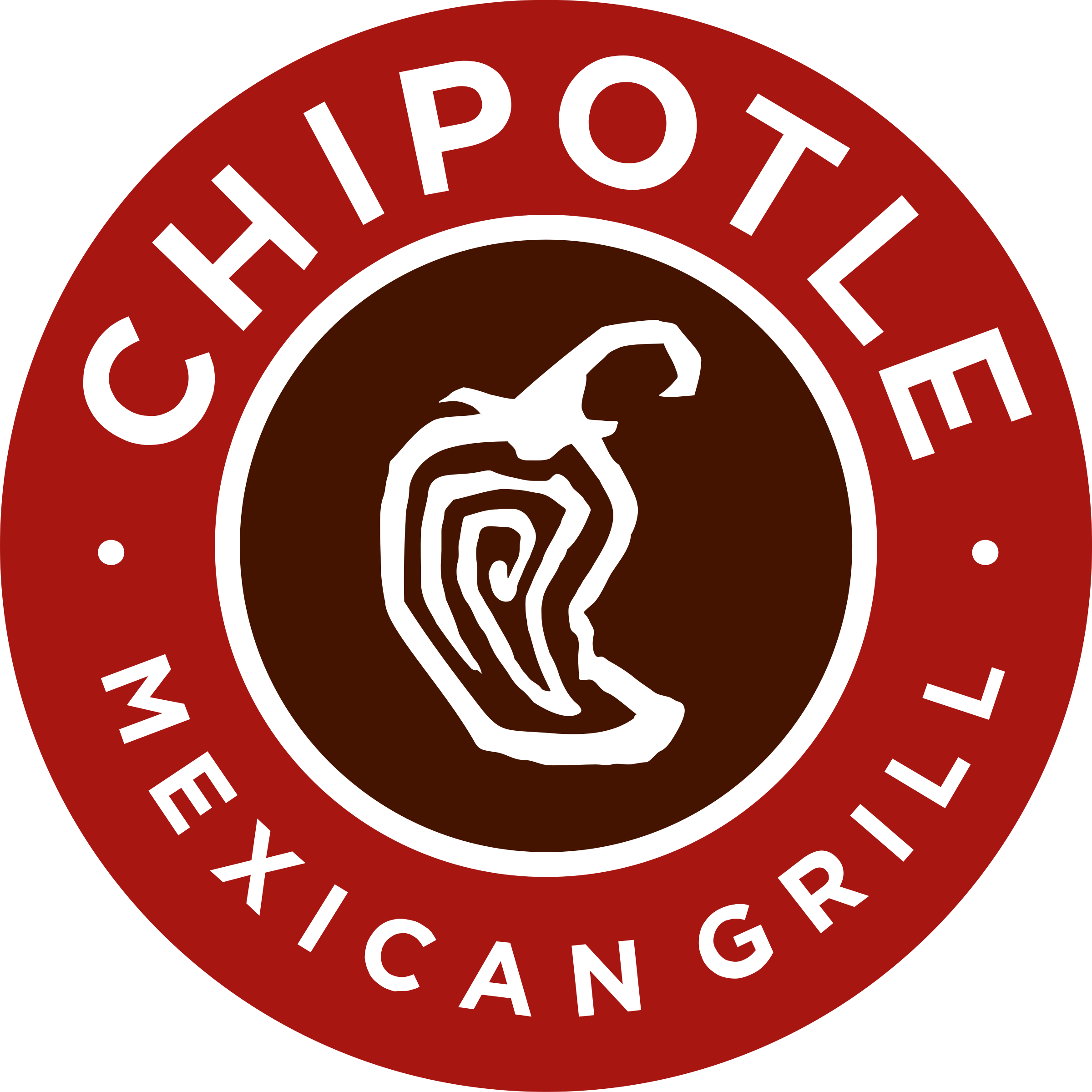 Chipotle Mexican Grill Inc logo