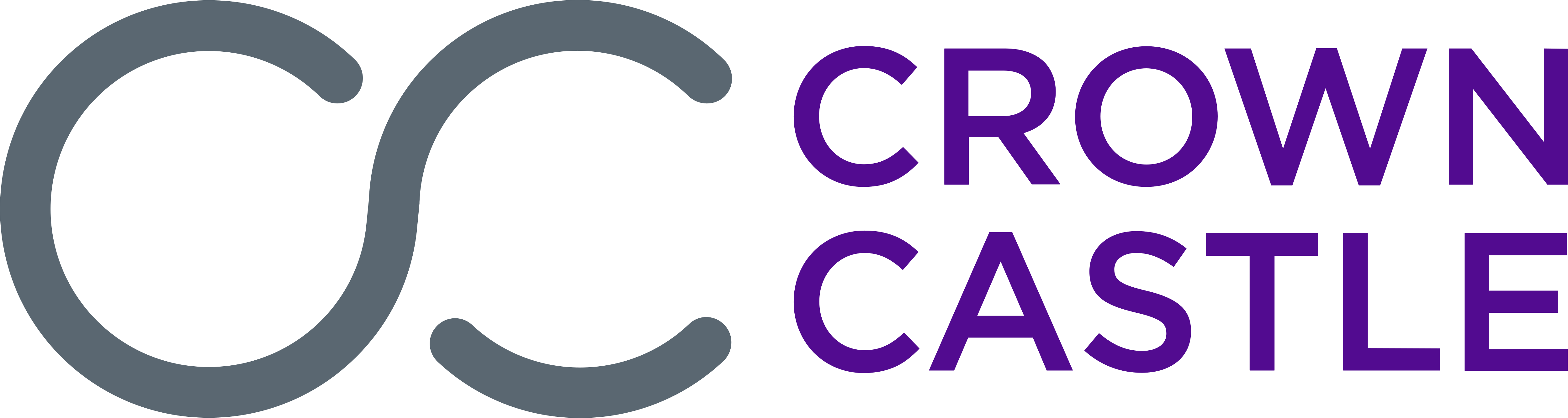 Crown Castle International Corp logo