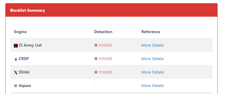 Extrait des journaux du serveur