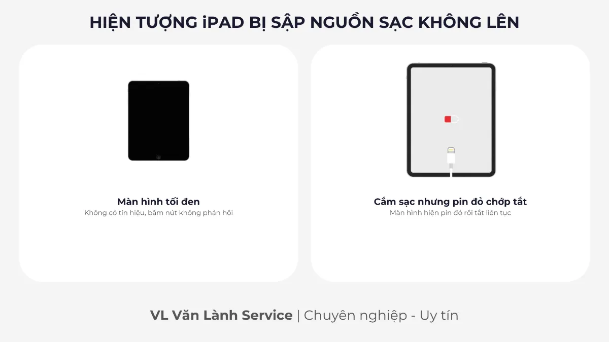 iPad Bị Sập Nguồn Sạc Không Lên: Nguyên Nhân Và Cách Khắc Phục