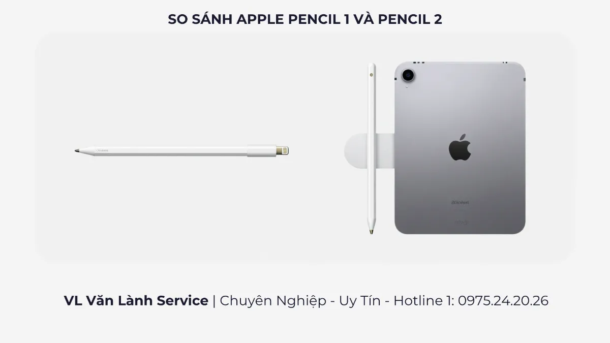 Cách Sử Dụng Apple Pencil 2 Đầy Đủ Và Chính Xác Nhất