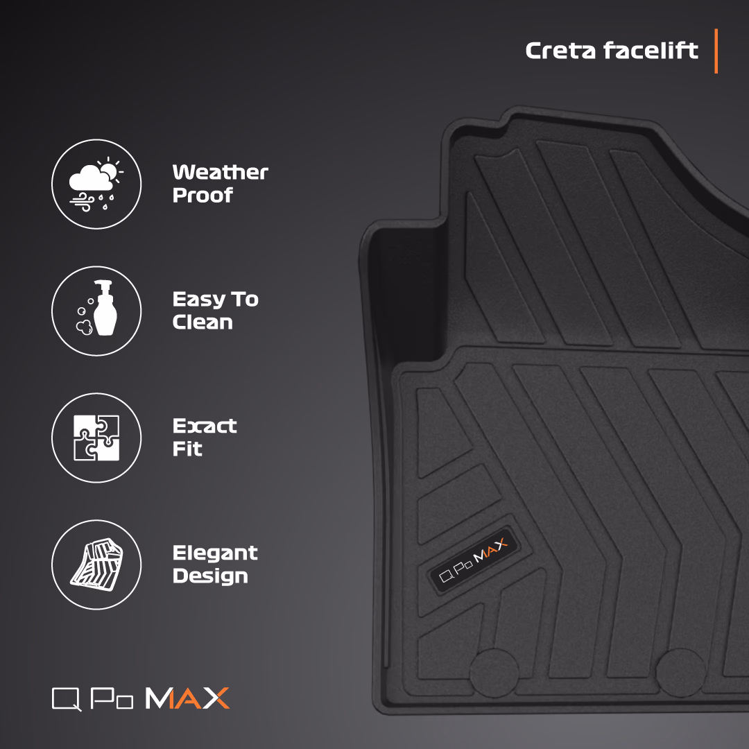 Creta Gen 3 Car Floor Mats thumbnail 4