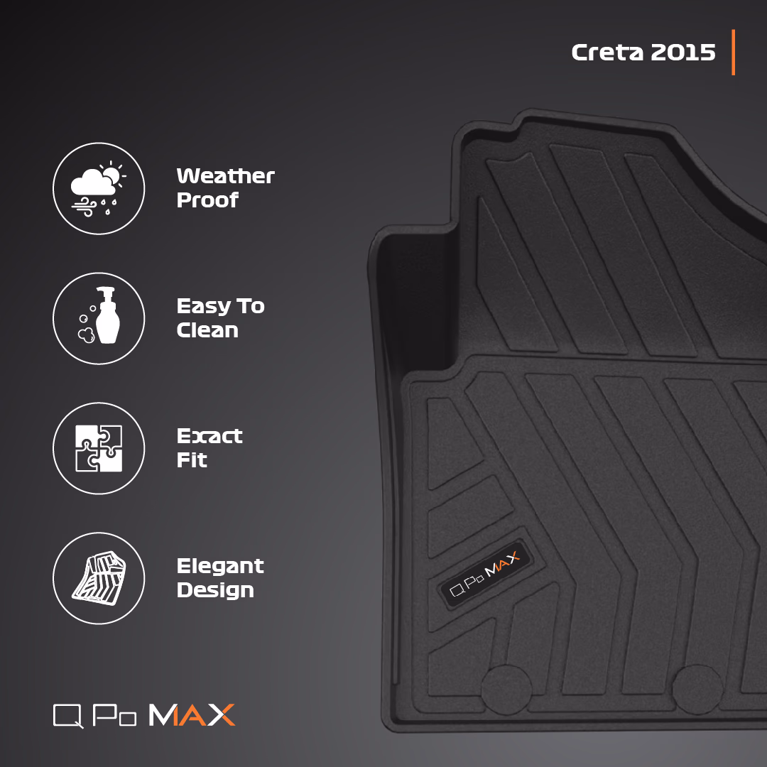 Creta Car Floor Mats thumbnail 4